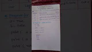 8 # Logical Operators in Python #pythonprogramming #computerlanguage