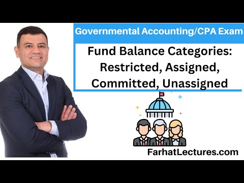 Which of the following Fund S will generally be the only fund’s that can report a positive unassigned fund balance?