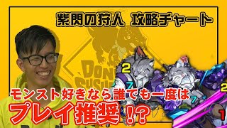 【eスポMANIA】#65  モンスト好き必見！楽しいアドリブの時間です モンスターストライク スタジアム