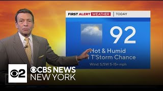 First Alert Weather: Another hot & humid day in NYC