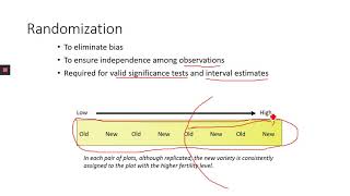 Experimental design principles