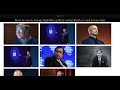 How to create Image LightBox gallery using HTML , CSS and JavaScript;