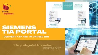 Convert Siemens KTP HMI to Unified HMI | Data2Unified | TIA 17 | Wincc Unified | Comfort HMI