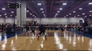 2026 Salt Lake City Showdown Highlights