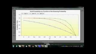 Data Leakage Detection - Complete Project Video