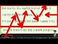 알테오젠 주가전망 속보 트럼프 의약품 관세 부과 주가 조정 나올 때 잡아라 3자배정 유상증자 1 550억 완납 관세 피하고 주가 급등 나온다