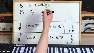 Music with Dan - Episode 6 - Rhythm, Meter and Tempo