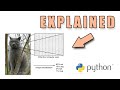 How to Classify Images with Machine Learning in Python