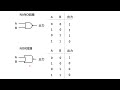 電験三種機械平成23年 2011年 問14