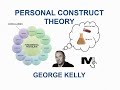 George Kelly's Personal Construct Theory - Simplest Explanation Ever