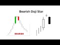 Bearish Doji Star | Bearish reversal pattern