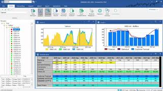 Forecast Pro Quick Tour