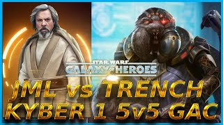 JML JKL JKC JKR 100% L6 vs Trench L9 - Last Human's Top 500 5v5 GAC (65 banners master luke)