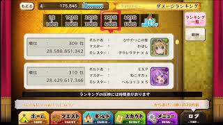 2月爆走ダメージランキング1〜500位【爆走｜メルスト】