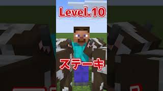 最強食べ物ランキング「マインクラフト」  #minecraft #スティーブ #animation #mineimator #minecraftanimation