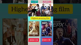 Indian vs Russian Film Industry: A Global Comparison