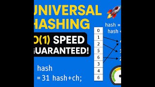 Universal Hashing Functions Made Simple 🔥 | O(1) Dictionary Operations & Collisions Solved!