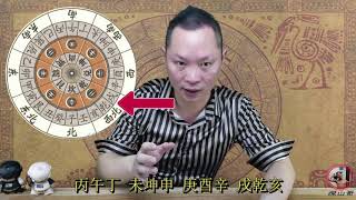 罗盘与《易经》的六十四卦圆图有什么关系？视频详细解说