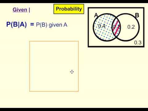 Conditional Probability, "Given", In Venn Diagrams - YouTube