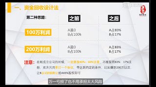 【股权干货】4.底层逻辑——三维一体股权分配法