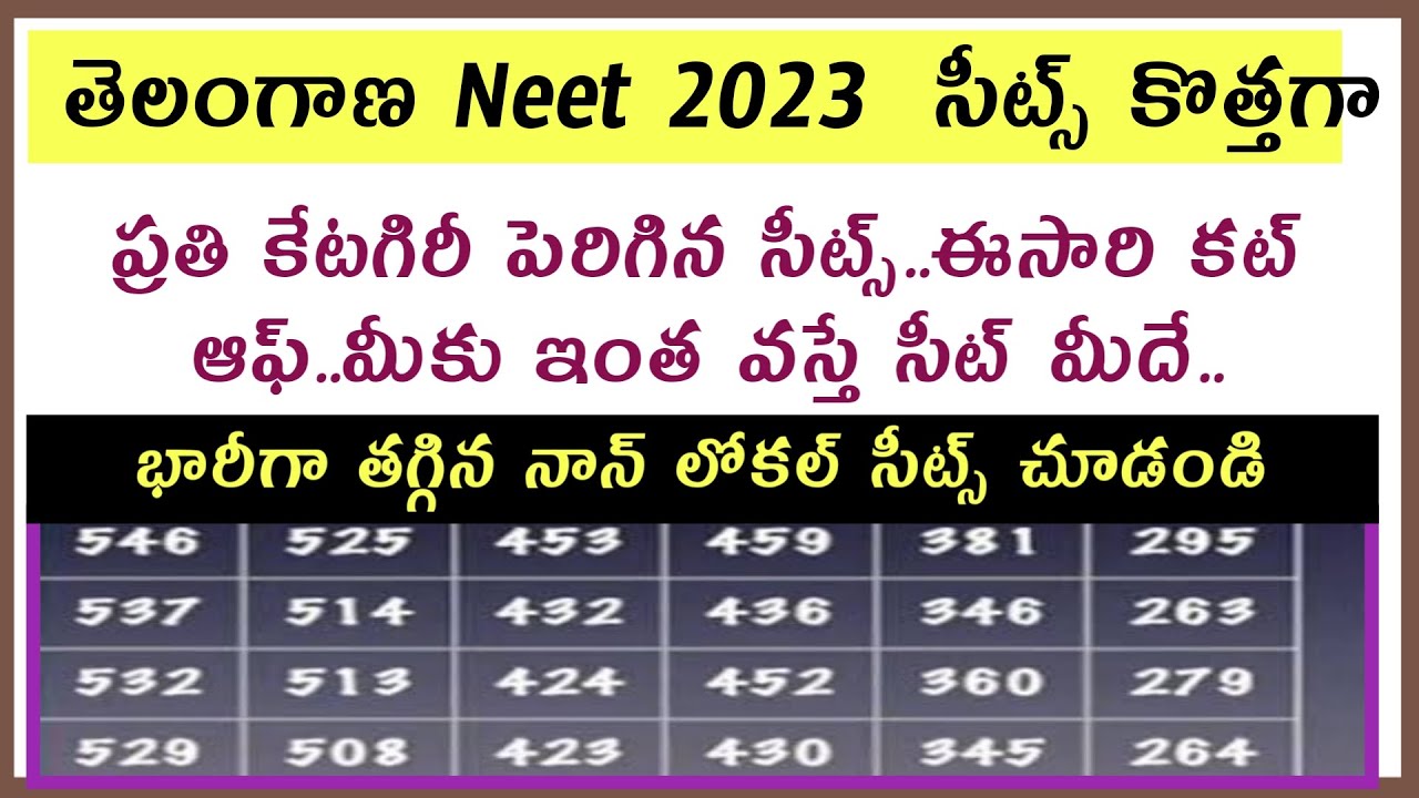 Neet 2023 Telangana State Medical Colleges New Seat Matrix And Cut Off ...