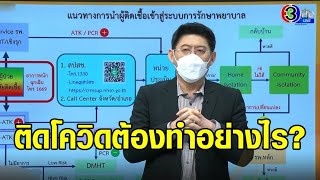 ฟังชัด! ติดโควิดระลอก 5 ต้องทำอย่างไร? สธ.ยันติดเชื้อแต่ไม่มีอาการ ไม่จำเป็นต้องกินยาฟาวิฯ