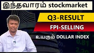 BANKNIFTY DANGER ZONE | மீண்டும் ஒரு சரிவை நோக்கி | CRUDE OIL