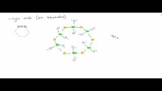 Silicate ion structures
