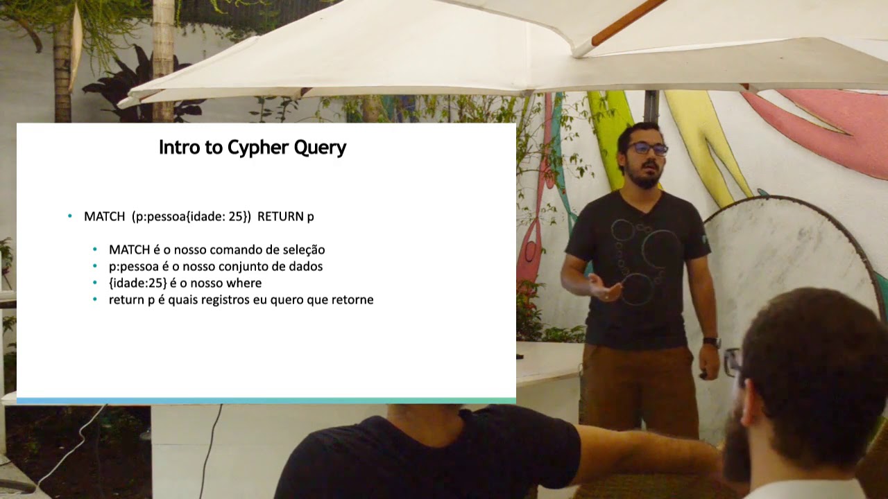 15 - Neo4j: Introdução A Cypher Query - YouTube