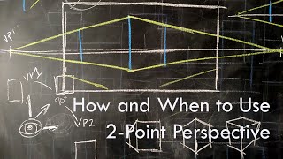 Intro to Perspective: How and When to Use 2-Point Perspective