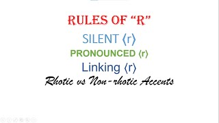 Silent R in English: Rules of r | When r is pronounced? Linking r | Rhotic and Non-Rhotic accents |