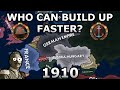 WW1 but No Starting Army and Navy! | HOI4 Timelapse