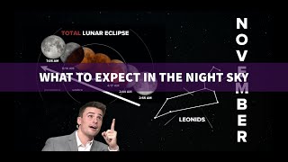 Lunar eclipse \u0026 shooting stars | What to expect in the night sky Nov 2022