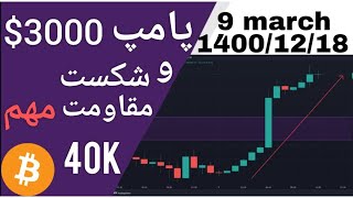 تحلیل بیت کوین امروز : پامپ نصف شبی و شکست معتبر مقاومت مهم ۴۰ هزار