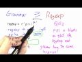 Grammars And Regexps Solution - Programming Languages