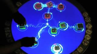 ReacTj ReacTable Trance live performance