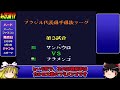 【ゆっくり実況】キャプテン翼Ⅳ プロのライバル達をクリア 総集編【レトロゲーム】