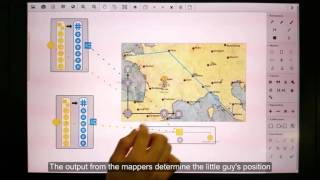 Visualizing a Trip with iVoLVER