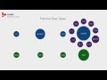 C1. Java Concepts Tutorial: Primitive Data Types