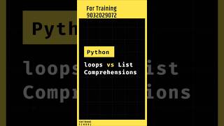 List Comprehension vs Loops in Python | Python Tutorial In Telugu, Coding In Telugu #python #coding