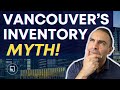 Home Inventory Levels in Vancouver Not Telling the True Story