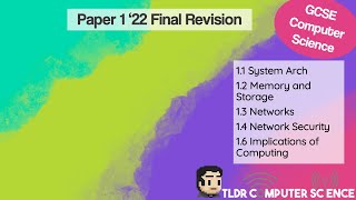 J277 GCSE Computer Science Paper 1 Final Revision ‘22