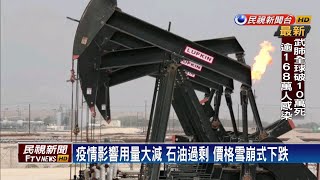 OPEC與盟國協議 5月6月每日減產1千萬桶－民視新聞