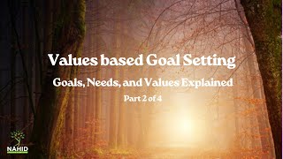 Goals, Needs, and Values Explained
