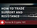 TRADING SUPPORT/RESISTANCE/PIVOT POINTS: How to trade support and resistance in a sideways channel