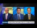 Low Expectations for U.S.-China Talks