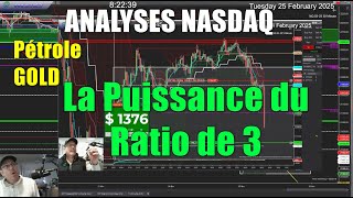 Analyse Nasdaq Gold Petrole Mardi 25 Février - Le Ratio de 3