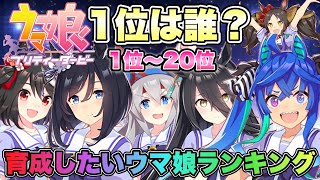 【ウマ娘】育成キャラとして実装してほしいウマ娘ランキング！TOP20！1位は誰だ！？【史実】