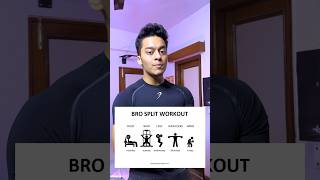 What is the BEST Workout Split?- Bro split vs Full Body vs PPL
