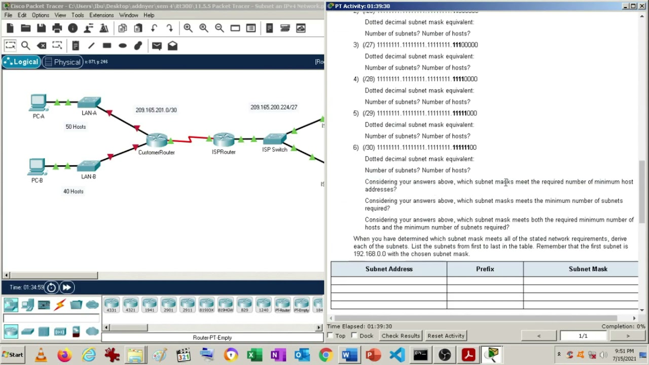 Itt300 Group Presentation Youtube